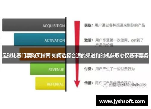 足球比赛门票购买指南 如何选择合适的渠道和时机获取心仪赛事票务