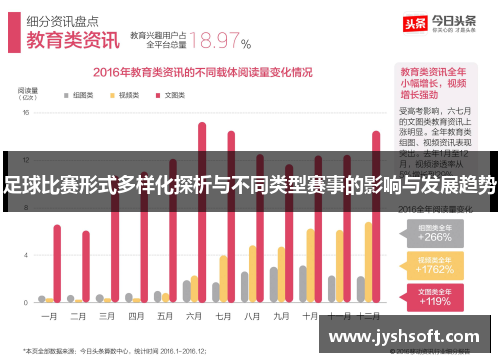 足球比赛形式多样化探析与不同类型赛事的影响与发展趋势